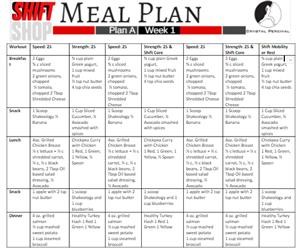 Keto Diet Meal Plan for Weight Loss